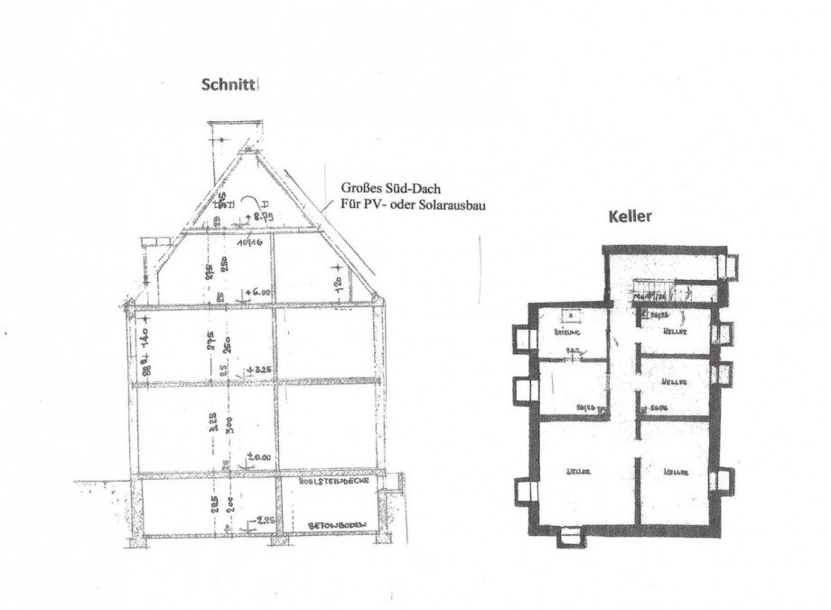 KG Mehrfamilienhaus Augsburg