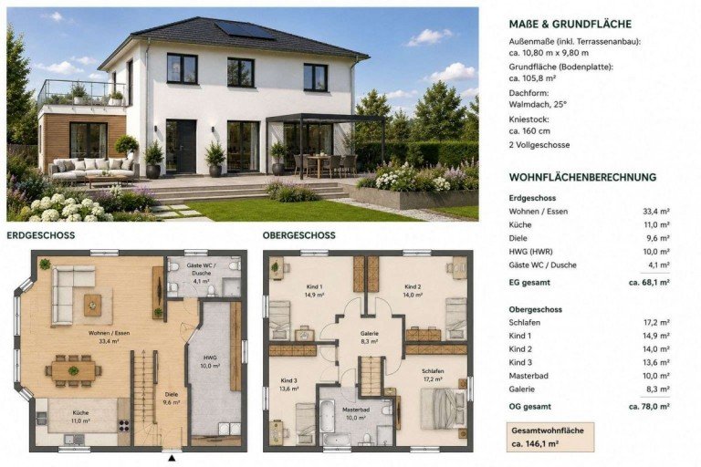 Unsere Bauvorschl�ge K�nigsbrunn Einfamilienhaus Haus mit Grund - beides nach Ihren W�nschen
